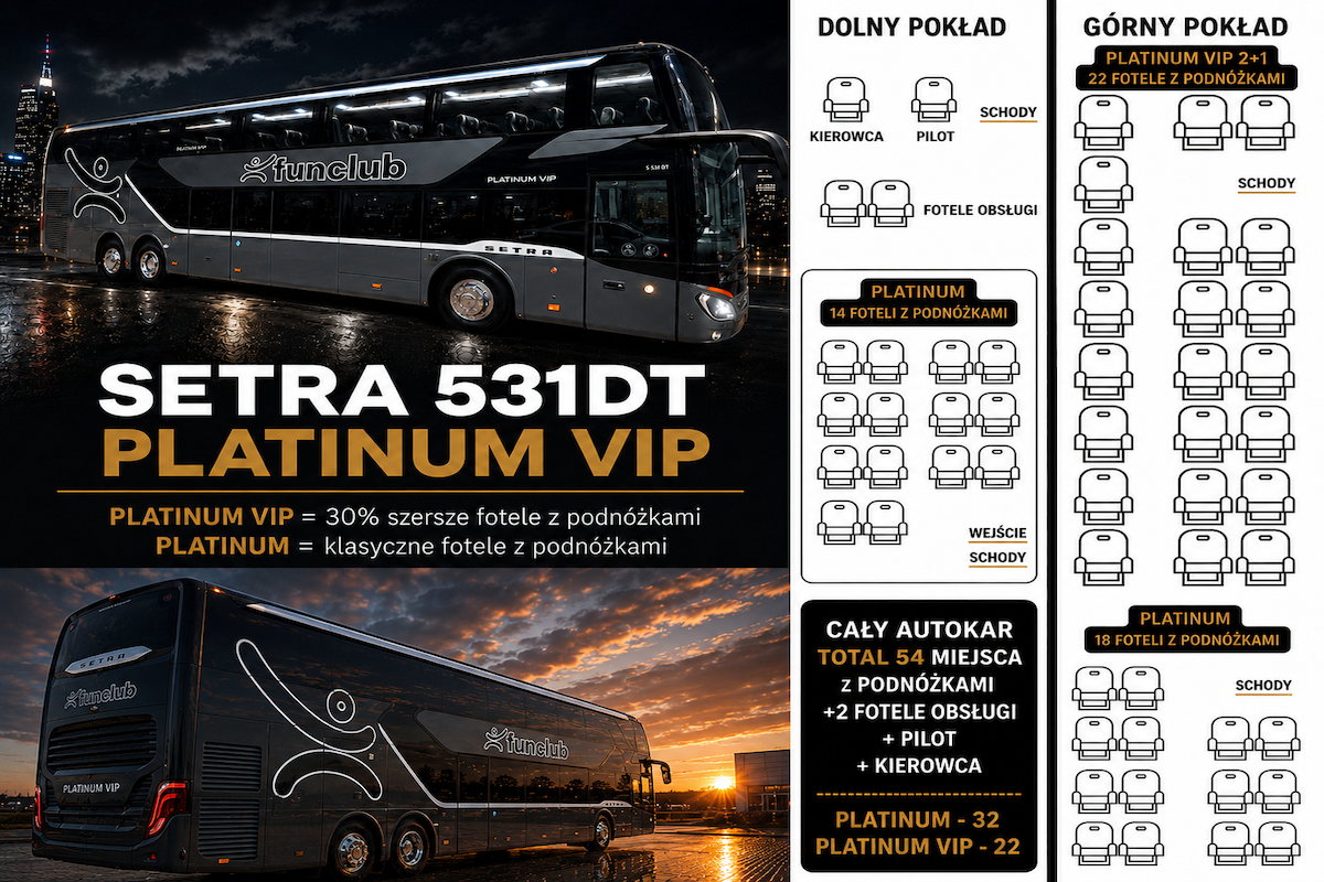[PLATINUM VIP] Szkocja i Anglia